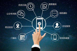 鄭州小程序開發 微信小程序做好這五點，商家就能有效推廣賺錢